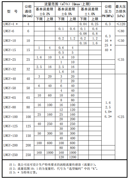 16938023811954.png image.png