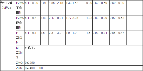 14610498521246.png 14610481186866.png